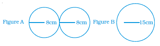 Page 357 Chapter 11 Class 8th NCERT Exemplar